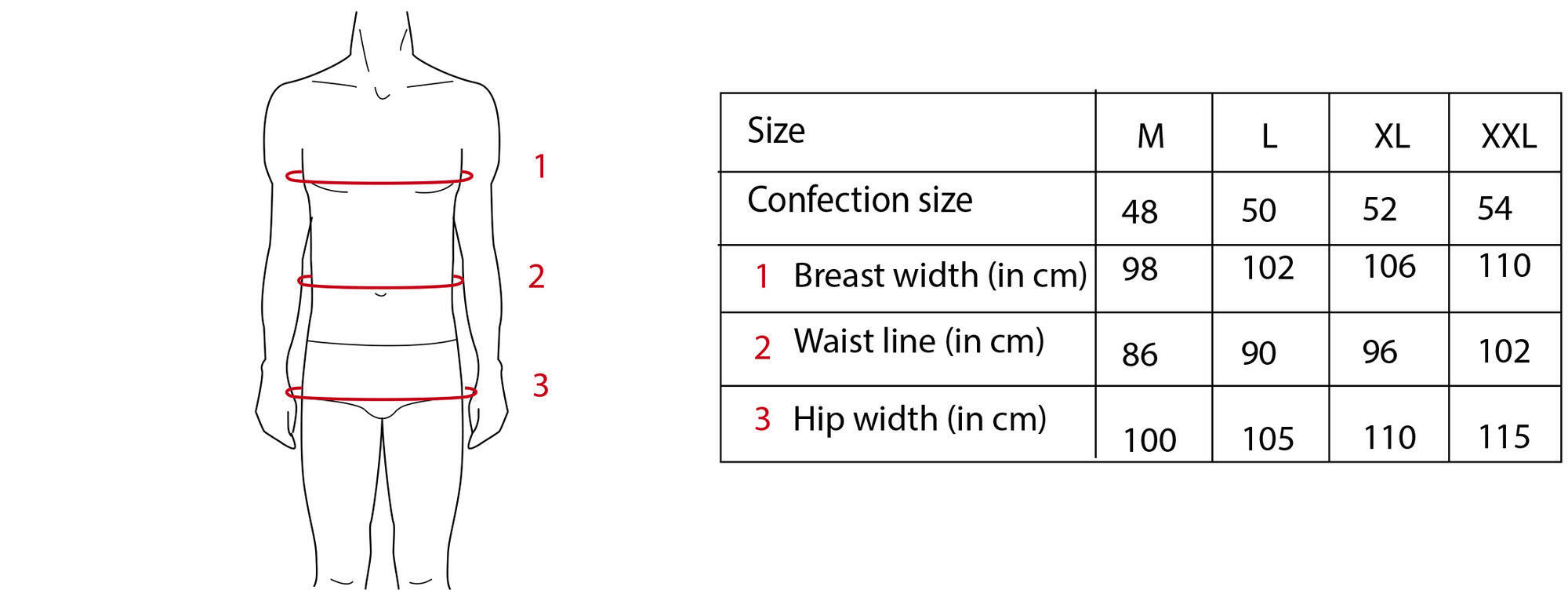 Waistline размер. Waist width. Breast Size.